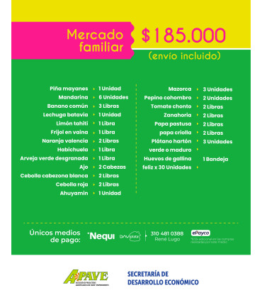 Mercado familiar – APAVE